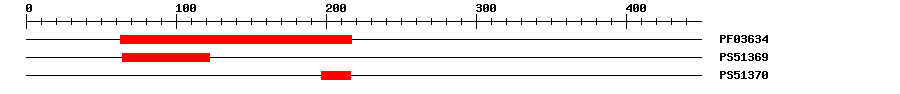 3D Structure