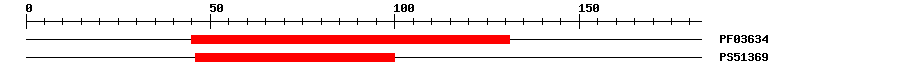 3D Structure