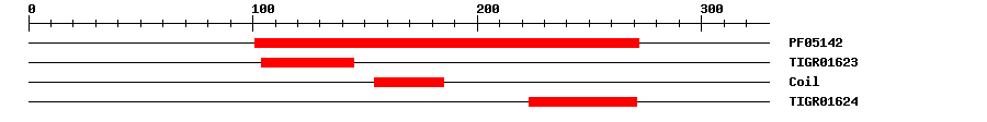 3D Structure
