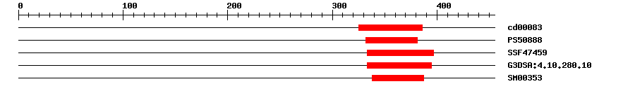3D Structure