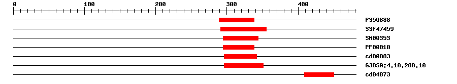 3D Structure