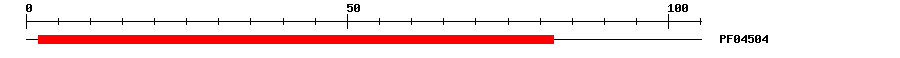 3D Structure