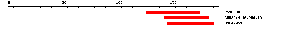 3D Structure