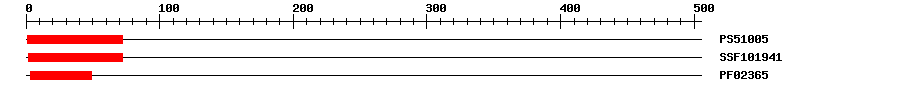 3D Structure