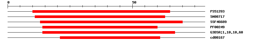 3D Structure