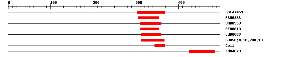 3D Structure