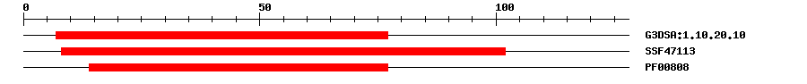3D Structure