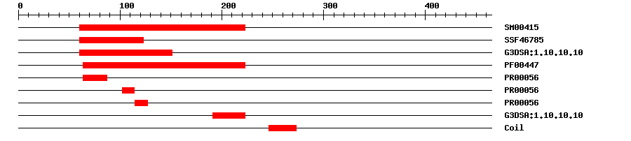3D Structure