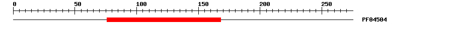 3D Structure