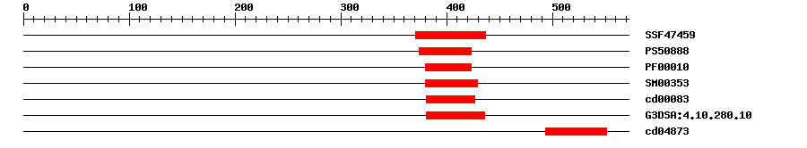 3D Structure