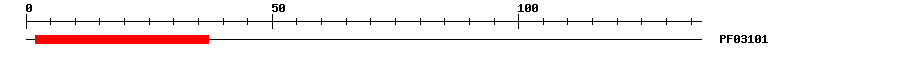 3D Structure
