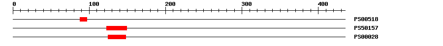 3D Structure