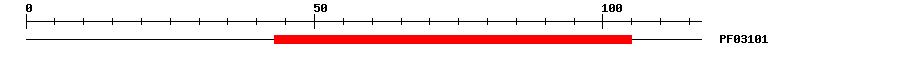3D Structure