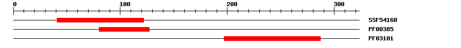 3D Structure