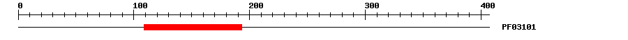 3D Structure