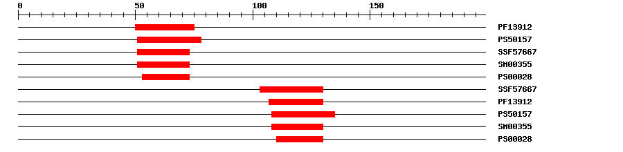 3D Structure