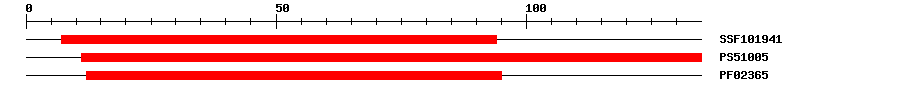 3D Structure