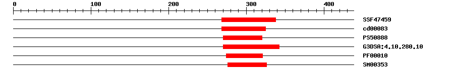 3D Structure