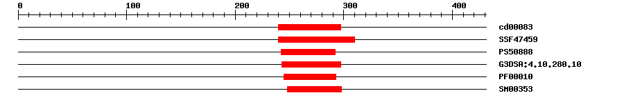 3D Structure