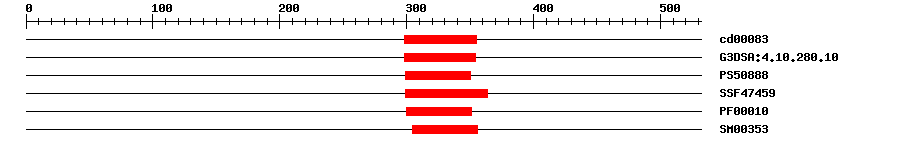 3D Structure