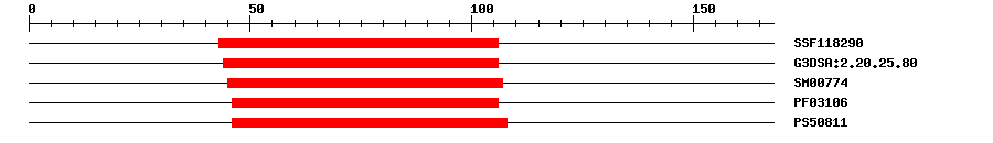 3D Structure