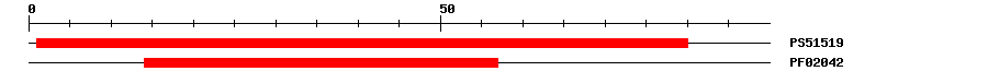 3D Structure