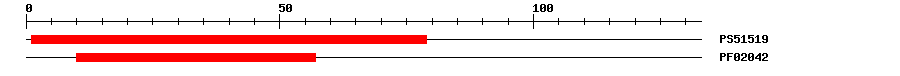 3D Structure