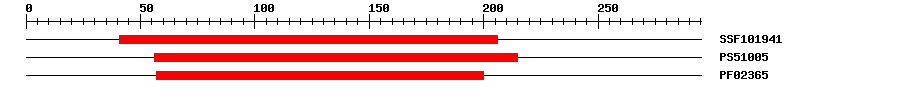 3D Structure