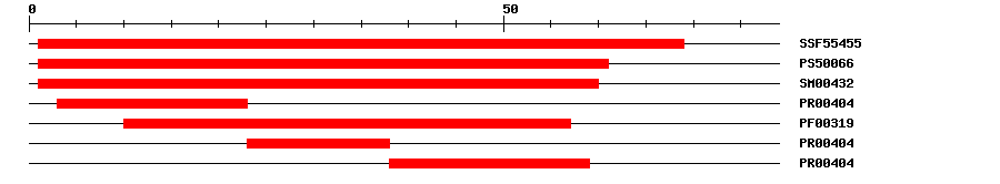 3D Structure