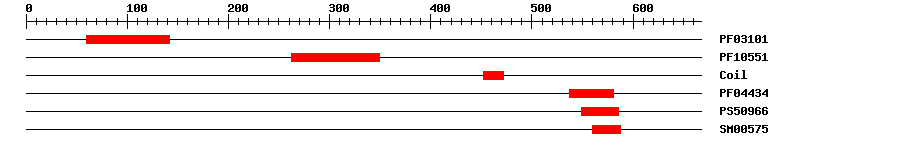 3D Structure