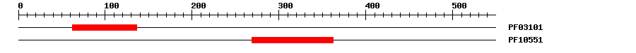 3D Structure
