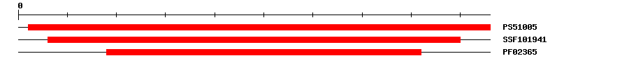 3D Structure