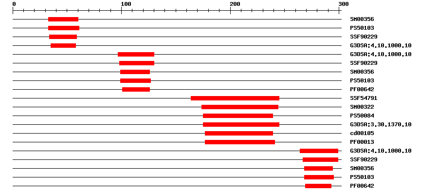 3D Structure