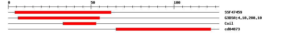3D Structure
