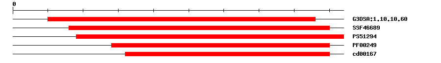 3D Structure