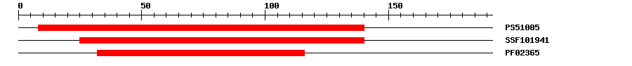 3D Structure
