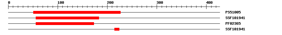 3D Structure