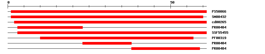 3D Structure