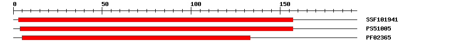 3D Structure