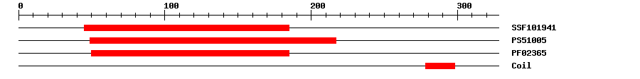 3D Structure