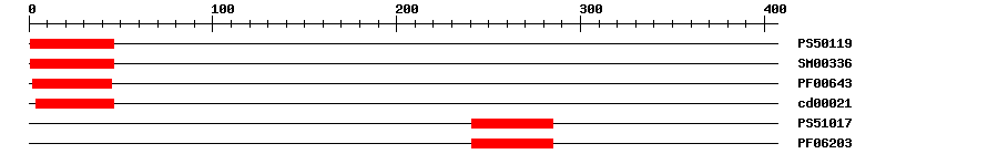 3D Structure
