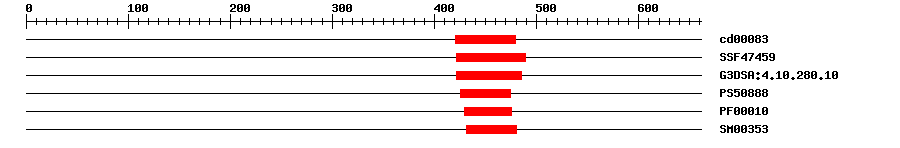 3D Structure