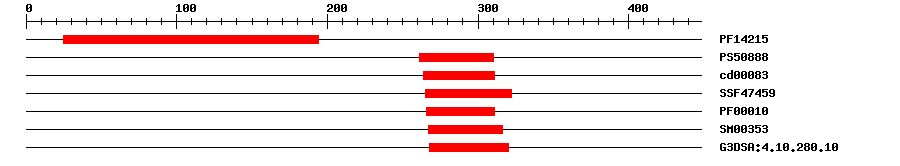 3D Structure