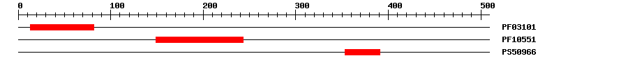 3D Structure