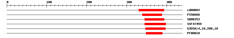 3D Structure