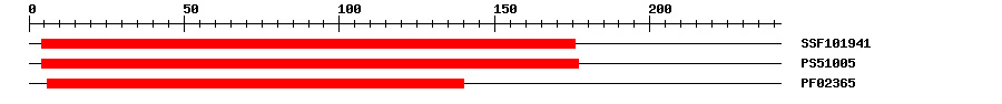 3D Structure