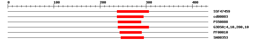 3D Structure