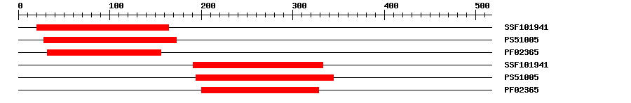 3D Structure