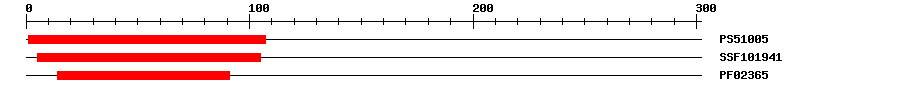3D Structure