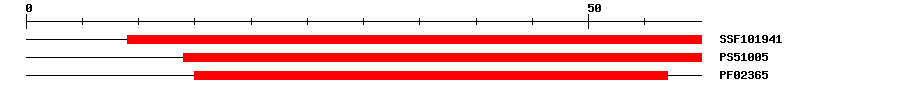 3D Structure